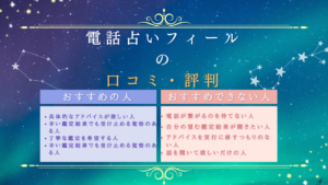 電話占いフィールの口コミを徹底調査！評判が悪い口コミがある理由とは？