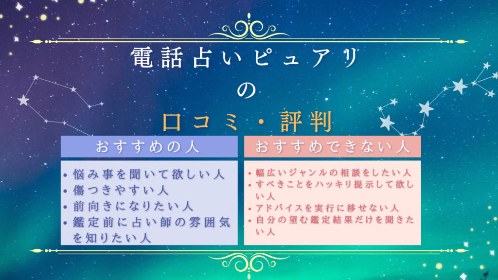 電話占いピュアリの口コミ徹底調査！評判が悪い口コミがある理由は？